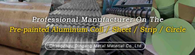 dernières nouvelles de l'entreprise Pourquoi la feuille d'aluminium prépeinte peut-elle être largement utilisée dans les emballages alimentaires et médicamenteux?  2