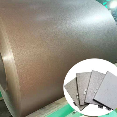 Alliage 3105 H24 0,75 mm Épaisseur variée Couleur Prépeint bobine d'aluminium Couleur revêtement feuille d'aluminium pour revêtement de mur